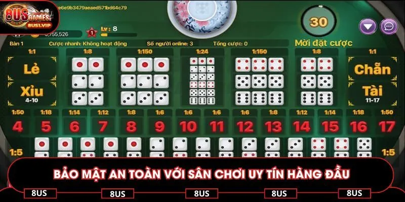 Bảo mật an toàn với sân chơi uy tín hàng đầu